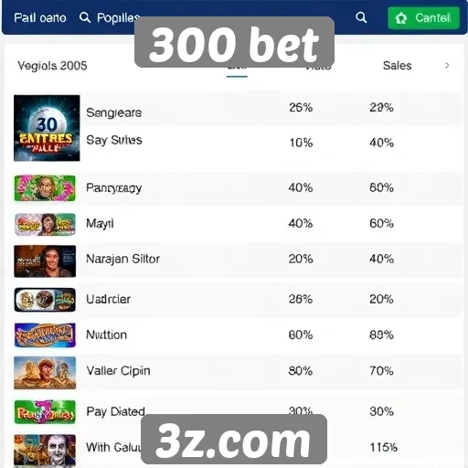 Jogos populares no site 300 bet e suas características