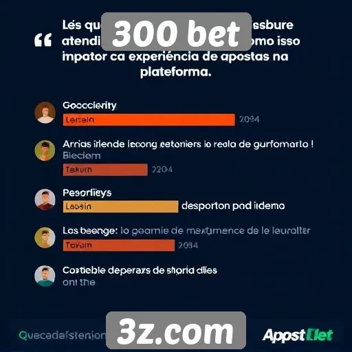 Feedback de usuários sobre o atendimento no 300 bet